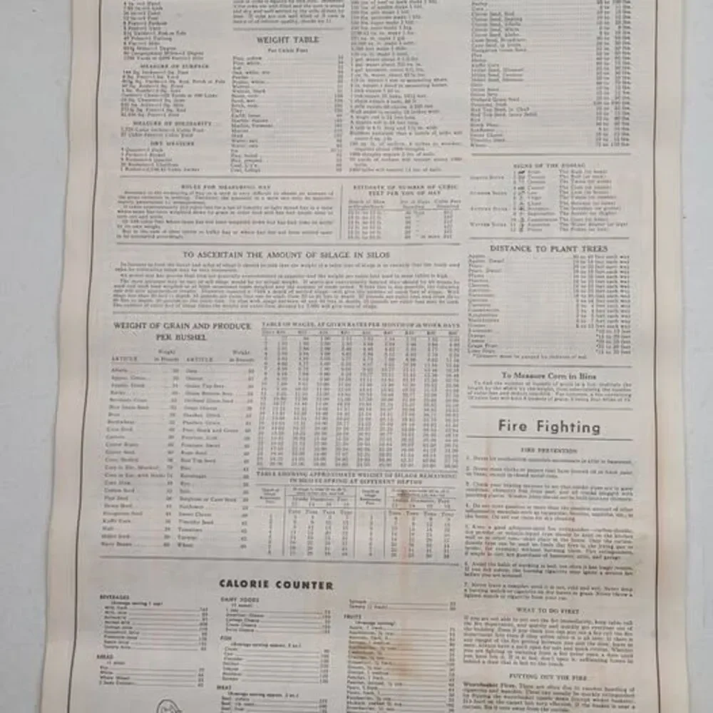 Vintage 1974 Clark's Drug Advertising Calendar